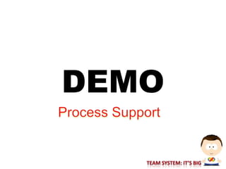 PHX Session #1: Development  Best  Practices And  How  Microsoft  Helps