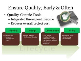 PHX Session #1: Development  Best  Practices And  How  Microsoft  Helps