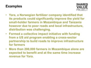Examples
• Yara, a Norwegian fertilizer company identified that
its products could significantly improve the yield for
small-holder farmers in Mozambique and Tanzania
however due to poor roads and local infrastructure,
distribution was challenging.
• Formed a collective impact initiative with funding
from a US aid program enabling a cross-sector
partnership to build roads to improve infrastructure
for farmers
• More than 200,000 farmers in Mozambique alone are
expected to benefit and at the same time increase
revenue for Yara.
 