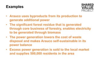 Examples
• Arauco uses byproducts from its production to
generate additional power
• The significant forest residue that is generated
through core business of forestry, enables electricity
to be generated through biomass
• The power generation lowers the cost of waste
disposal and makes Arauco self-sustainable in its
power balance
• Excess power generation is sold to the local market
and supplies 500,000 residents in the area
 