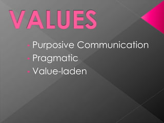 • Purposive Communication
• Pragmatic
• Value-laden
 