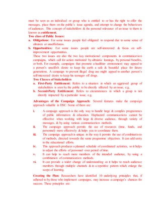 must be seen as an individual or group who is entitled to or has the right to offer the
messages, place them on the public’s issue agenda, and attempt to change the behaviours
of audiences. This concept of stakeholders & the personal relevance of an issue to them is
known as entitlement.
Two class of Public Issues:
a. Obligations: For some issues people feel obligated to respond due to some sense of
altruism or unselfishness.
b. Opportunities: For some issues people are self-interested & focus on self-
improvement opportunities.
These two issues are also the two key motivational components in communication
campaigns, which call for action motivated by altruistic leanings, by personal benefits,
or both. For example, campaigns that promote a healthier environment may appeal to
a person’s unselfish desire to keep the earth a safe & beautiful place for future
generations. A campaign to prevent illegal drug use might appeal to another person’s
self-interested desire to keep his teenager off drugs.
Two Classes of Stakeholders
a. First-Party Entitlement: Refers to a situation in which an aggrieved group of
stakeholders is seen by the public to be directly affected by an issue, e.g,
b. Second-Party Entitlement: Refers to circumstances in which a group is not
directly impacted by a particular issue, e.g,
Advantages of the Campaign Approach: Several features make the campaign
approach valuable in DSC. Some of them are:
i. A campaign approach is the only way to handle large & complex programmes
of public information & education. Haphazard communications cannot be
effecctive when working with large & diverse audience, through variety of
messages, & by using various communication methods.
ii. The campaign approach permits the use of resources (time, funds, and
personnel) more effectively & helps you to coordinate them.
iii. The campaign approach is unique in the way it permits the use of combinations
of methods, directed towards the same programme objectives. It can add unity
to the educational efforts.
iv. This approach produces a planned schedule of coordinated activities, so it helps
to adjust the efforts of personnel over period of time.
v. It can help to reach more members of the intended audience, by using a
combination of communication methods.
vi. It can provide a wider change of understanding as it helps to reach audience
members through multiple channels & in a repetitive pattern which enlarge the
scope of learning.
Creating the Plan: Researchers have identified 10 underlying principles that, if
adhered to by those who implement campaigns, may increase a campaign’s chances for
success. These principles are:
 
