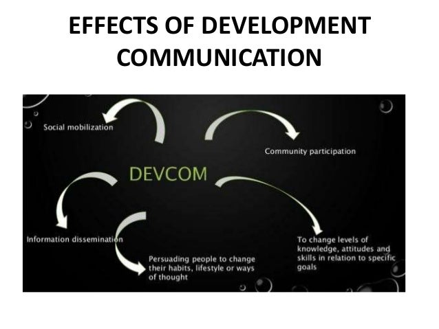 Development communication