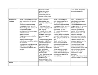 Development control | DOCX