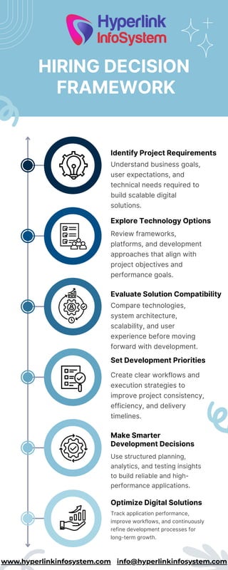 Development Decision Framework for Scalable Digital Solutions | PDF