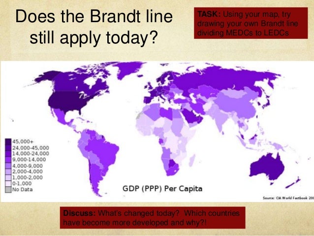 What is the Brandt Line?