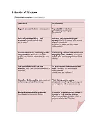 Development dynamics | PDF