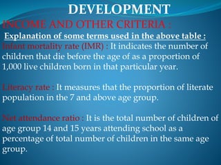 DEVELOPMENT
INCOME AND OTHER CRITERIA :
Explanation of some terms used in the above table :
Infant mortality rate (IMR) : It indicates the number of
children that die before the age of as a proportion of
1,000 live children born in that particular year.
Literacy rate : It measures that the proportion of literate
population in the 7 and above age group.
Net attendance ratio : It is the total number of children of
age group 14 and 15 years attending school as a
percentage of total number of children in the same age
group.
 