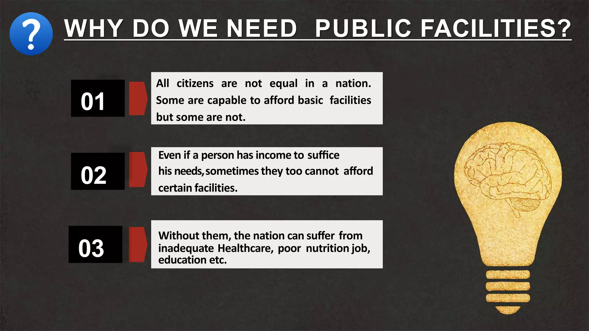 WHY DO WE NEED PUBLIC FACILITIES?
03
02
01
All citizens are not equal in a nation.
Some are capable to afford basic facilities
but some are not.
Even if a person has income to suﬃce
his needs,sometimes they too cannot aﬀord
certain facilities.
Without them, the nation can suﬀer from
inadequate Healthcare, poor nutrition job,
education etc.
 