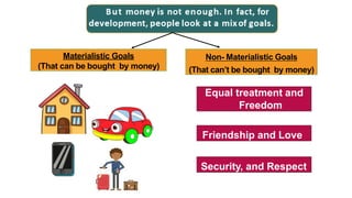 Materialistic Goals
(That can be bought by money)
Non- Materialistic Goals
(That can’t be bought by money)
Equal treatment and
Freedom
Friendship and Love
Security, and Respect
 
