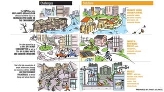 PREPARED BY : PROF. D.V.PATEL
 