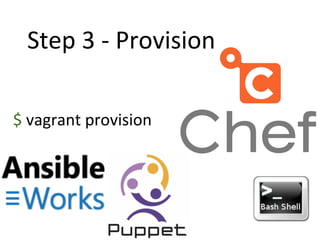 Step	
  3	
  -­‐	
  Provision	
  
$	
  vagrant	
  provision	
  
 