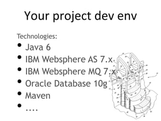 Your	
  project	
  dev	
  env	
  
Technologies:
• Java 6
• IBM Websphere AS 7.x
• IBM Websphere MQ 7.x
• Oracle Database 10g
• Maven
• ....
 