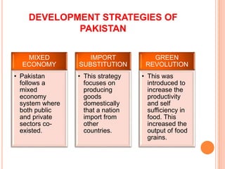 Development Experience of India,Pakistan and China( part-1) | PPTX