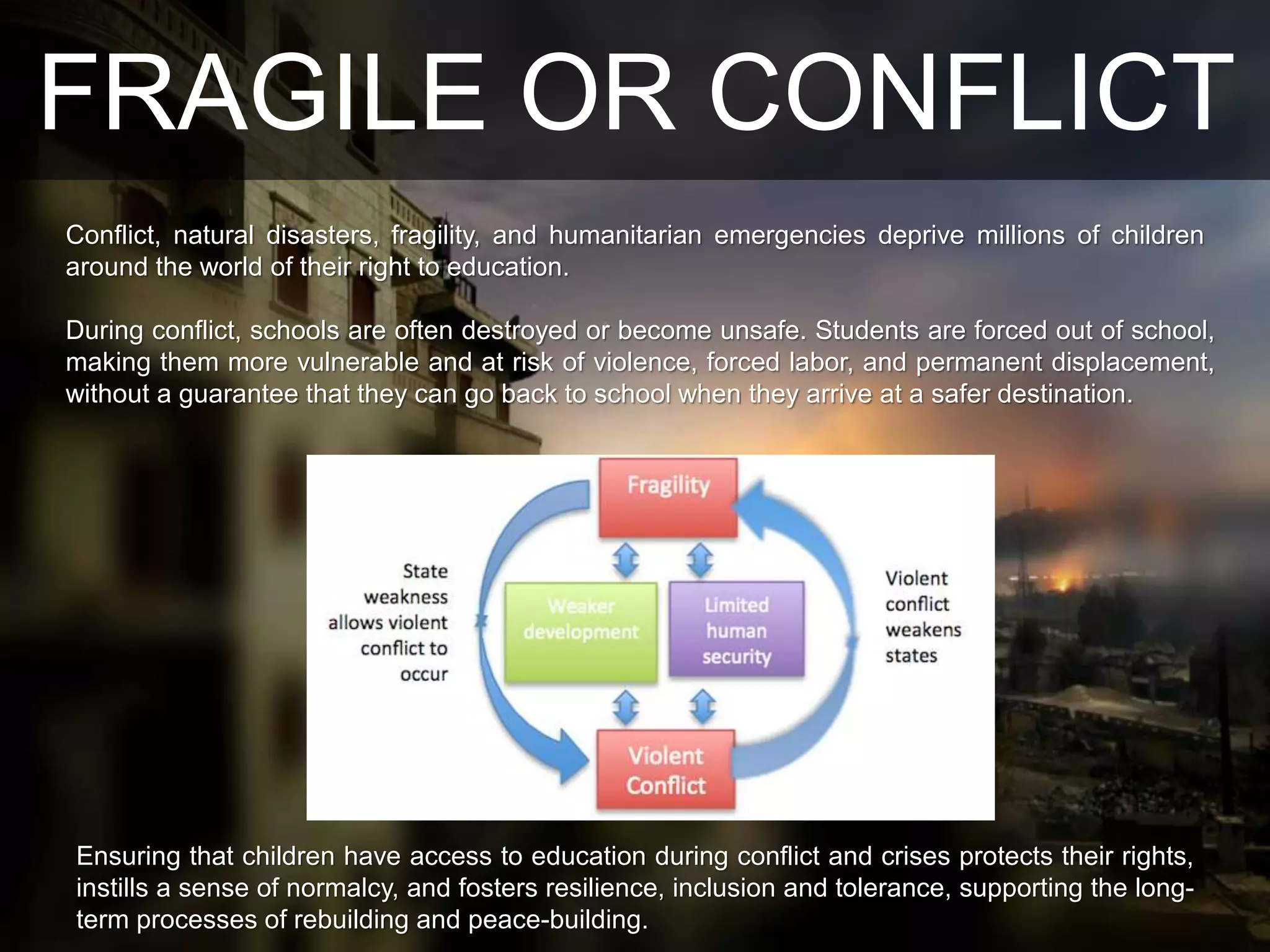Conflict, natural disasters, fragility, and humanitarian emergencies deprive millions of children
around the world of their right to education.
FRAGILE OR CONFLICT
During conflict, schools are often destroyed or become unsafe. Students are forced out of school,
making them more vulnerable and at risk of violence, forced labor, and permanent displacement,
without a guarantee that they can go back to school when they arrive at a safer destination.
Ensuring that children have access to education during conflict and crises protects their rights,
instills a sense of normalcy, and fosters resilience, inclusion and tolerance, supporting the long-
term processes of rebuilding and peace-building.
 