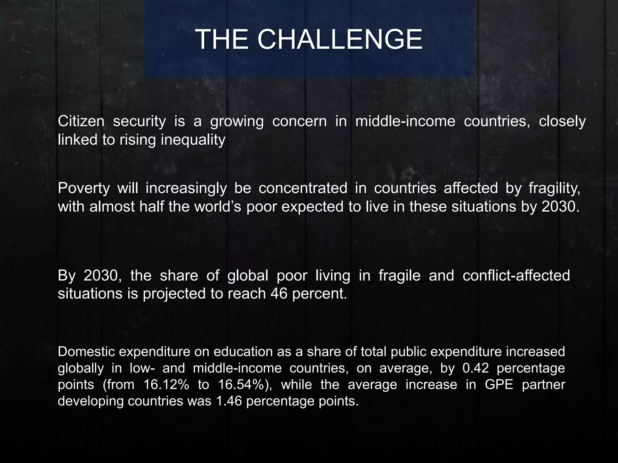 THE CHALLENGE
Citizen security is a growing concern in middle-income countries, closely
linked to rising inequality
Poverty will increasingly be concentrated in countries affected by fragility,
with almost half the world’s poor expected to live in these situations by 2030.
By 2030, the share of global poor living in fragile and conflict-affected
situations is projected to reach 46 percent.
Domestic expenditure on education as a share of total public expenditure increased
globally in low- and middle-income countries, on average, by 0.42 percentage
points (from 16.12% to 16.54%), while the average increase in GPE partner
developing countries was 1.46 percentage points.
 