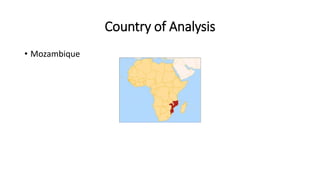 Country of Analysis
• Mozambique
 