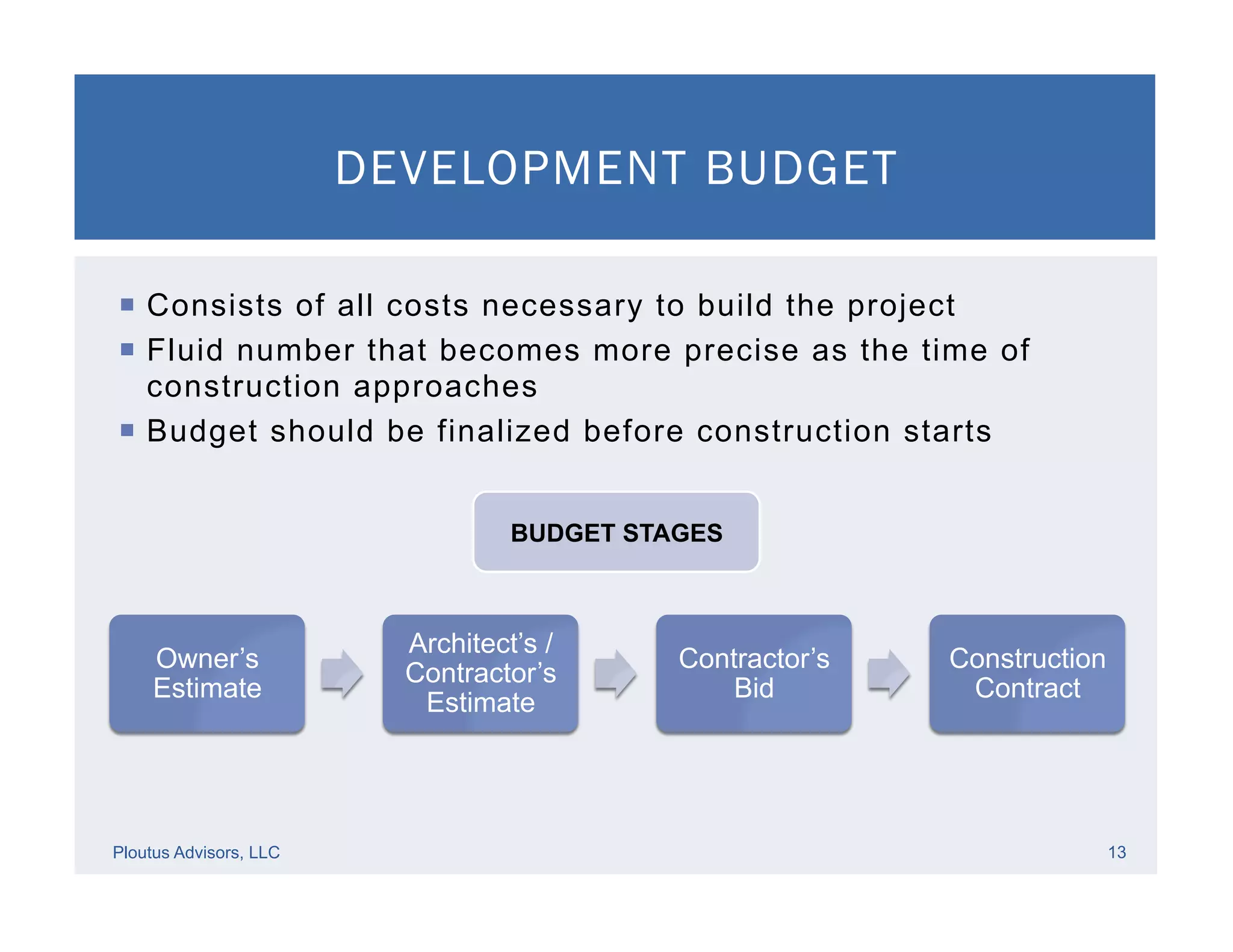 ¡  Consists of all costs necessary to build the project
¡  Fluid number that becomes more precise as the time of
construction approaches
¡  Budget should be finalized before construction starts
Ploutus Advisors, LLC 13
DEVELOPMENT BUDGET
Owner’s
Estimate
Architect’s /
Contractor’s
Estimate
Contractor’s
Bid
Construction
Contract
BUDGET STAGES
 