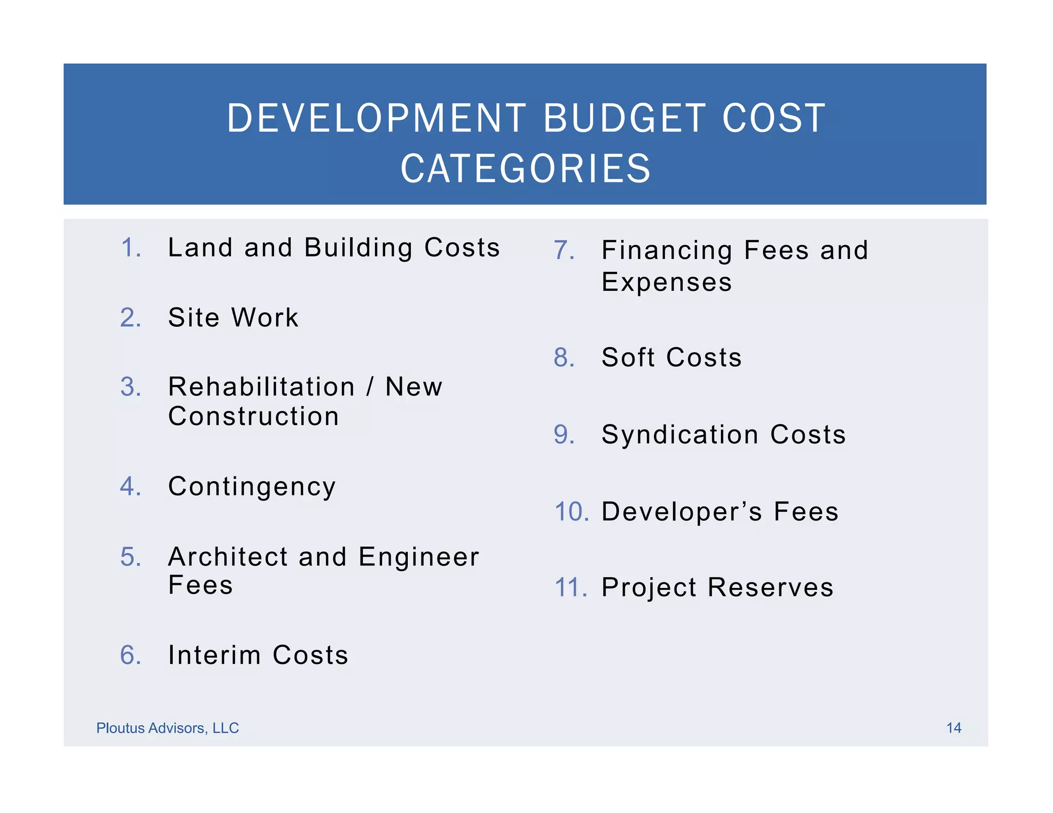1.  Land and Building Costs
2.  Site Work
3.  Rehabilitation / New
Construction
4.  Contingency
5.  Architect and Engineer
Fees
6.  Interim Costs
Ploutus Advisors, LLC 14
DEVELOPMENT BUDGET COST
CATEGORIES
7.  Financing Fees and
Expenses
8.  Soft Costs
9.  Syndication Costs
10.  Developer’s Fees
11.  Project Reserves
 