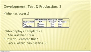 Development, Test & Production: 3
       Who              has access?




           Who deploys Templates ?
             Administration       Team
       How              do I enforce this?
             Special       Admin-only “Signing ID”

                                                      8

Monday, 8 October 2007                                    8
 