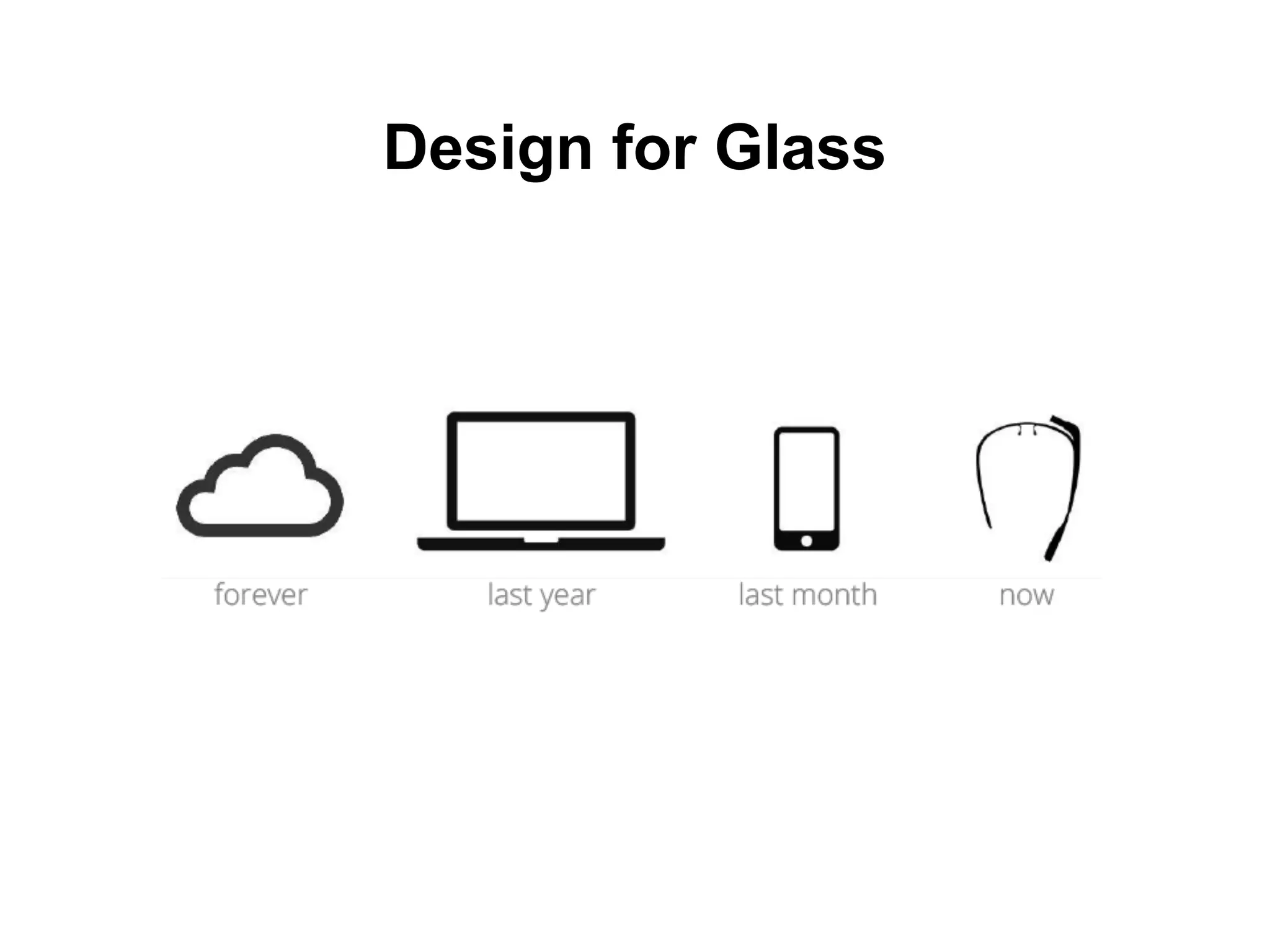 Design for Glass
 