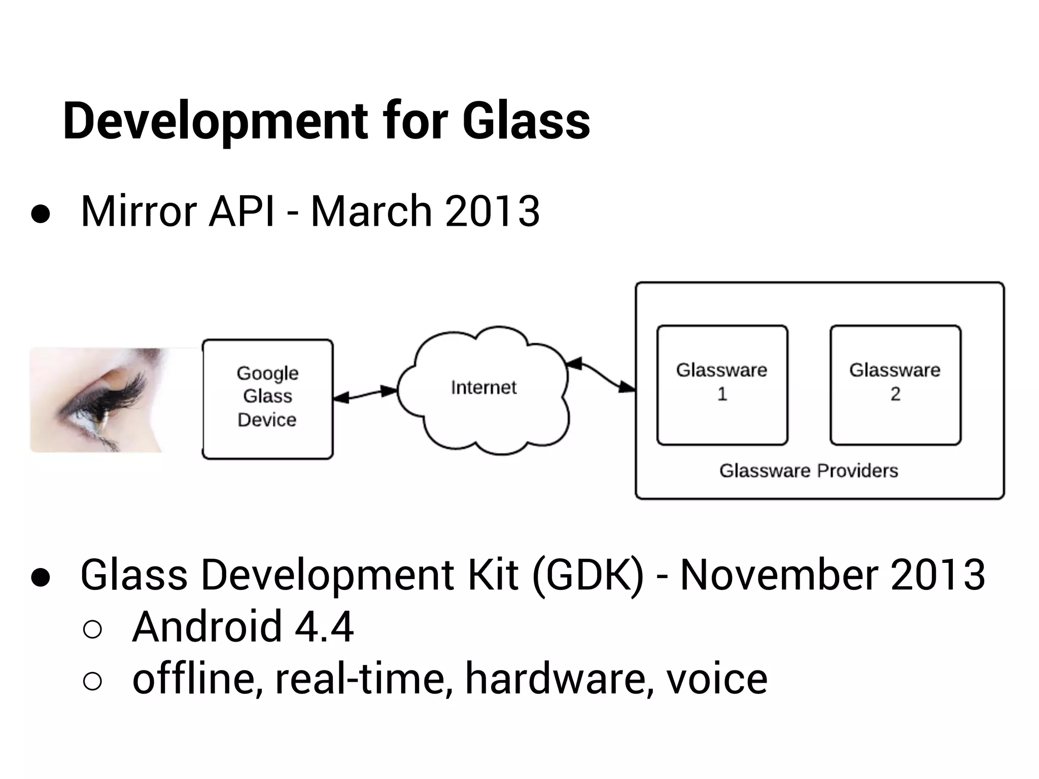 Development for Glass
● Mirror API - March 2013
● Glass Development Kit (GDK) - November 2013
○ Android 4.4
○ offline, real-time, hardware, voice
 