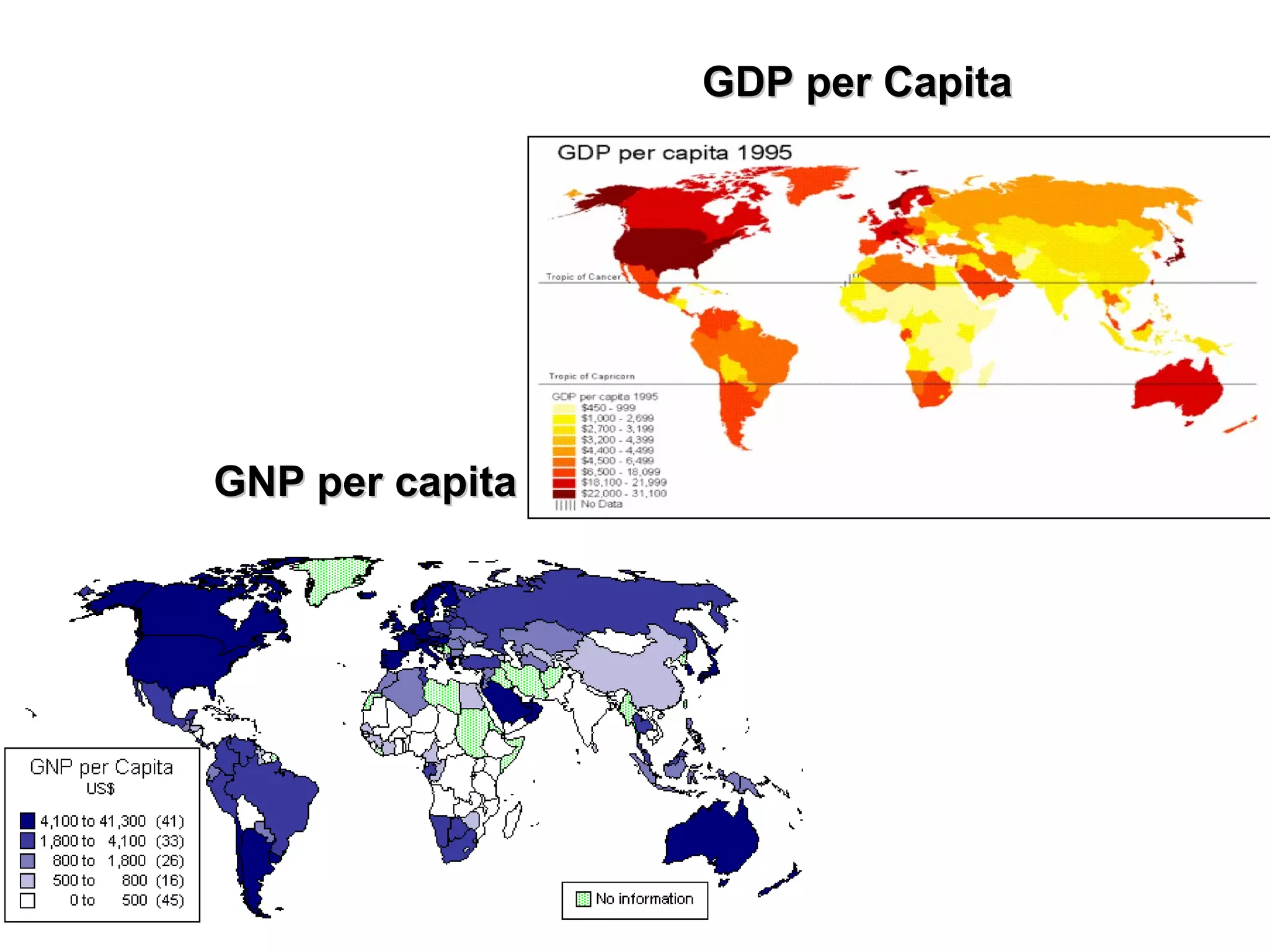 GNP per capita GDP per Capita 