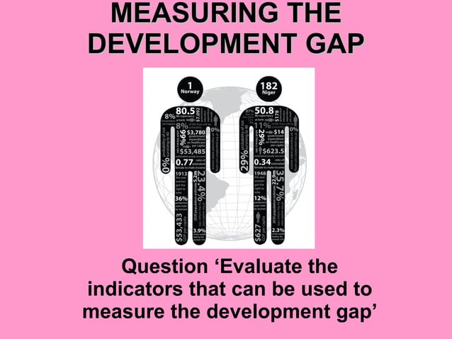 How Is The Development Gap Measured? – SECHE