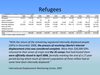 Economic Indicators 4Imports and exports in Liberia from 1978 to 2004.Mind the gap