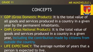 DEVELOPMENT grade 11 term 3.pdfhbbbjjjjjj | PDF