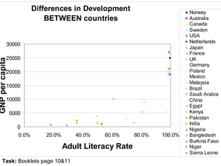 Task:  Booklets page 10&11 