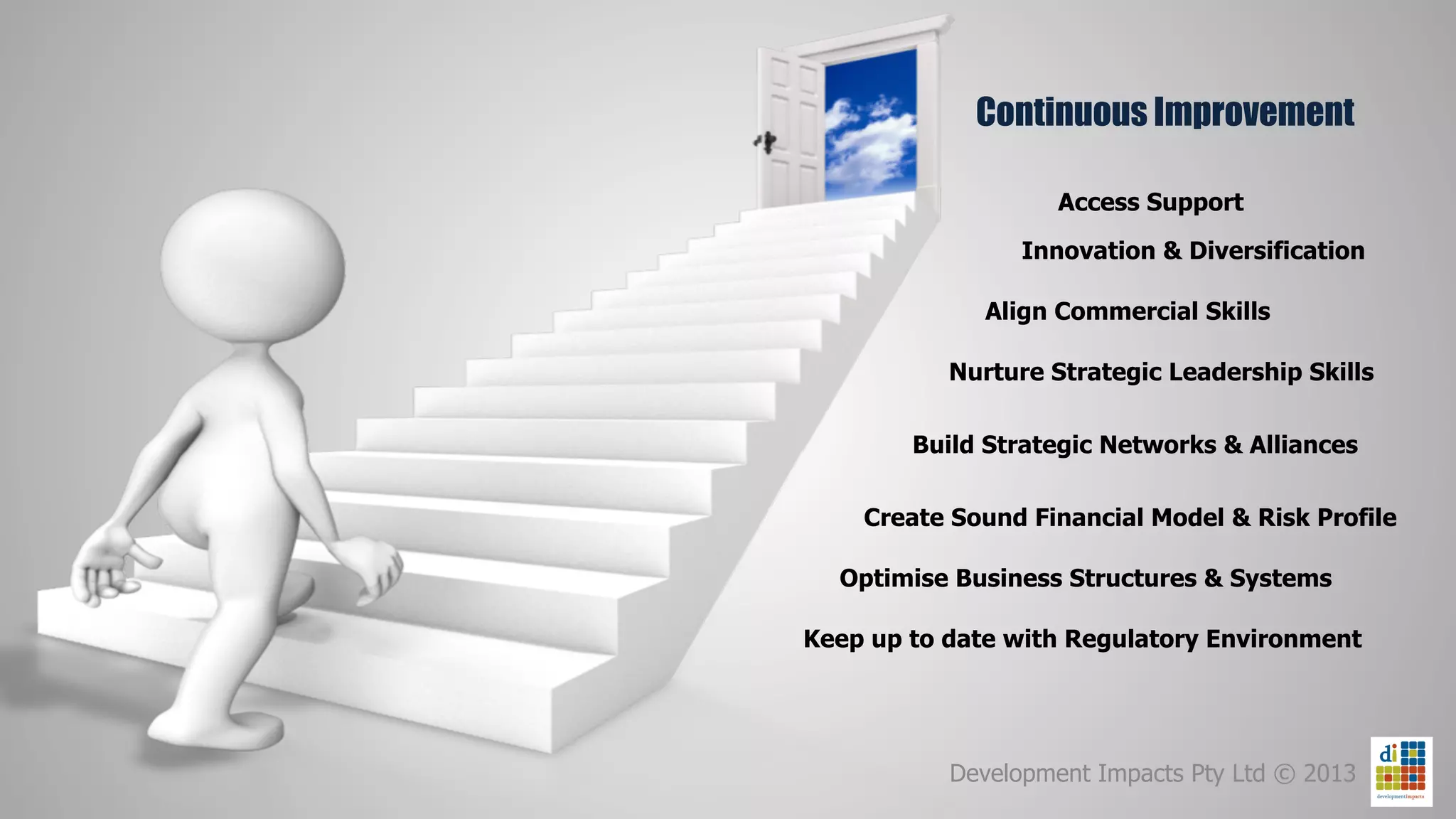 Continuous Improvement

                    Access Support

                 Innovation & Diversification

              Align Commercial Skills

           Nurture Strategic Leadership Skills


        Build Strategic Networks & Alliances


    Create Sound Financial Model & Risk Profile

  Optimise Business Structures & Systems

Keep up to date with Regulatory Environment




           Development Impacts Pty Ltd © 2013
 
