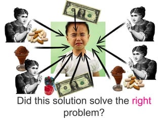 Did this solution solve the right
problem?
 