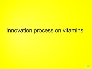 53
Innovation process on vitamins
 
