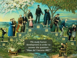 We study human
development in order to
answer the question:
“How did I become ME?”
 