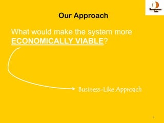 Our Approach

What would make the system more
ECONOMICALLY VIABLE?




                 Business-Like Approach



                                          9
 