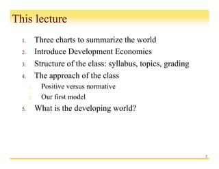 Development+Lecture+1 (1).pdf