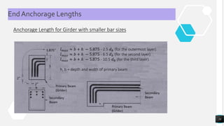 Development length | PPTX