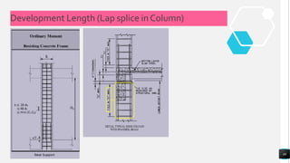 Development length | PPTX