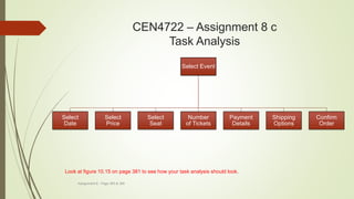 CEN4722 – Assignment 8 c
Task Analysis
Assignment 8 - Page 383 & 384
Look at figure 10.15 on page 381 to see how your task analysis should look.
Select Event
Select
Date
Select
Price
Select
Seat
Number
of Tickets
Payment
Details
Shipping
Options
Confirm
Order
 