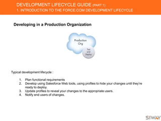 DEVELOPMENT LIFECYCLE GUIDE (PART 1)
1. INTRODUCTION TO THE FORCE.COM DEVELOPMENT LIFECYCLE
Developing in a Production Organization
Typical development lifecycle :
1. Plan functional requirements
2. Develop using Salesforce Web tools, using profiles to hide your changes until they’re
ready to deploy.
3. Update profiles to reveal your changes to the appropriate users.
4. Notify end users of changes.
 