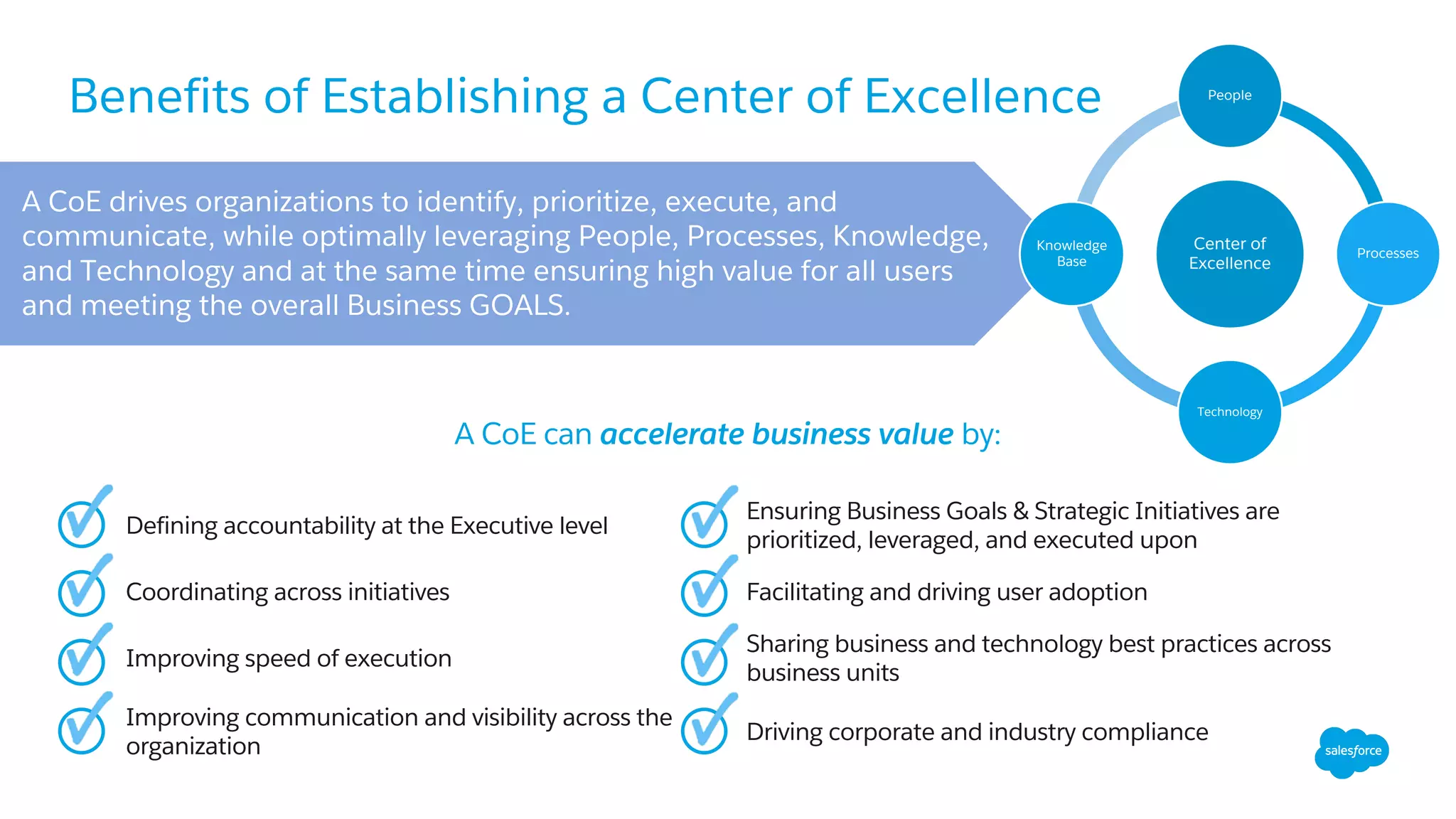 Defining accountability at the Executive level
Ensuring Business Goals & Strategic Initiatives are
prioritized, leveraged, and executed upon
Coordinating across initiatives Facilitating and driving user adoption
Improving speed of execution
Sharing business and technology best practices across
business units
Improving communication and visibility across the
organization
Driving corporate and industry compliance
Benefits of Establishing a Center of Excellence
A CoE can accelerate business value by:
A CoE drives organizations to identify, prioritize, execute, and
communicate, while optimally leveraging People, Processes, Knowledge,
and Technology and at the same time ensuring high value for all users
and meeting the overall Business GOALS.
Center of
Excellence
People
Processes
Technology
Knowledge
Base
 