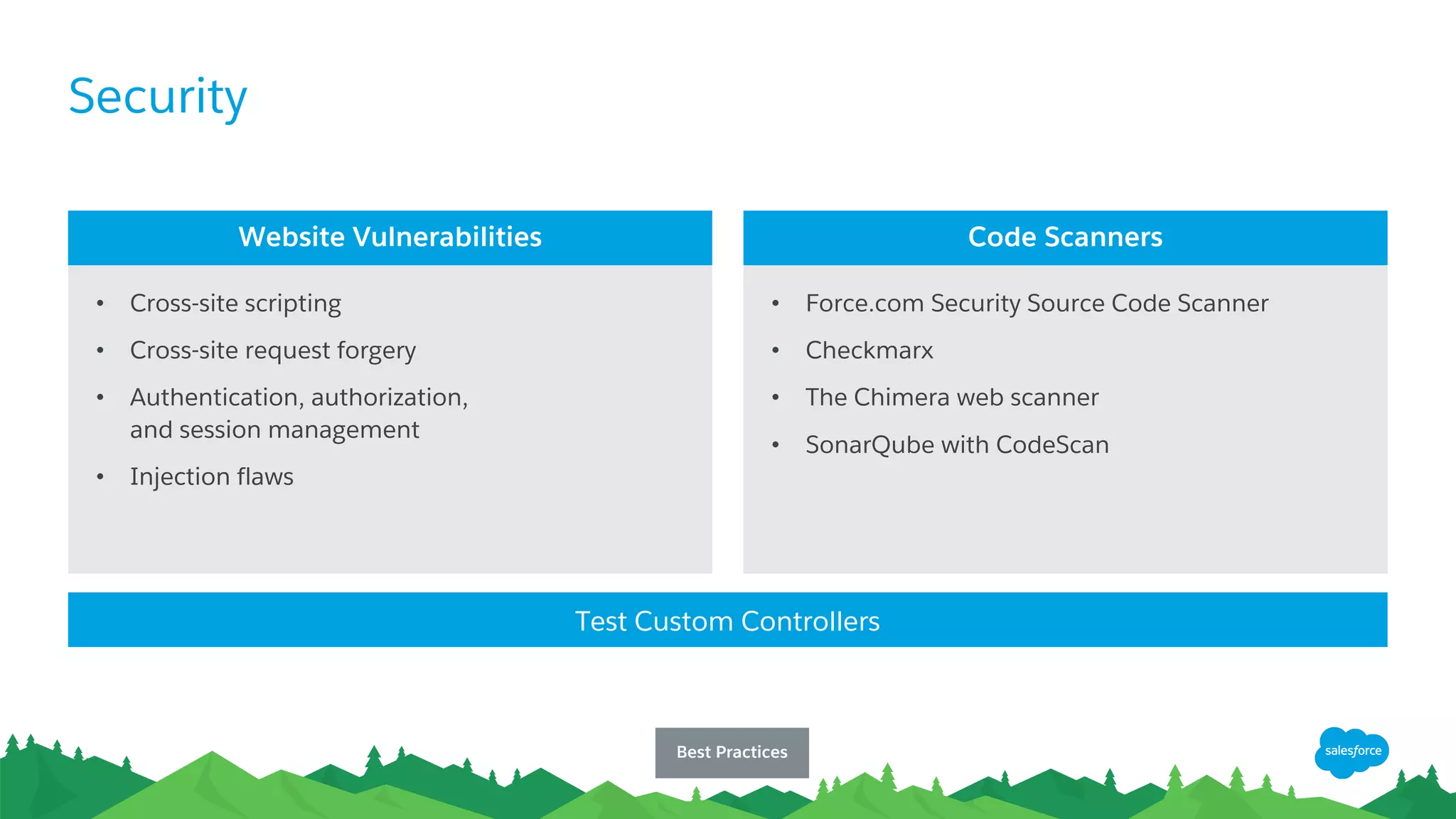 Security
Website Vulnerabilities Code Scanners
• Cross-site scripting
• Cross-site request forgery
• Authentication, authorization,
and session management
• Injection flaws
• Force.com Security Source Code Scanner
• Checkmarx
• The Chimera web scanner
• SonarQube with CodeScan
Test Custom Controllers
Best Practices
 