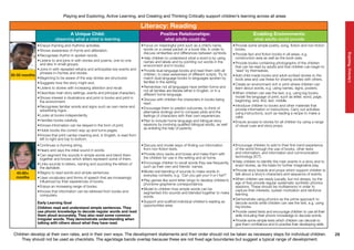 Development Matters in the EYFS | PDF