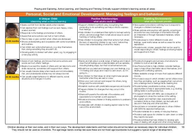 Development Matters in the EYFS