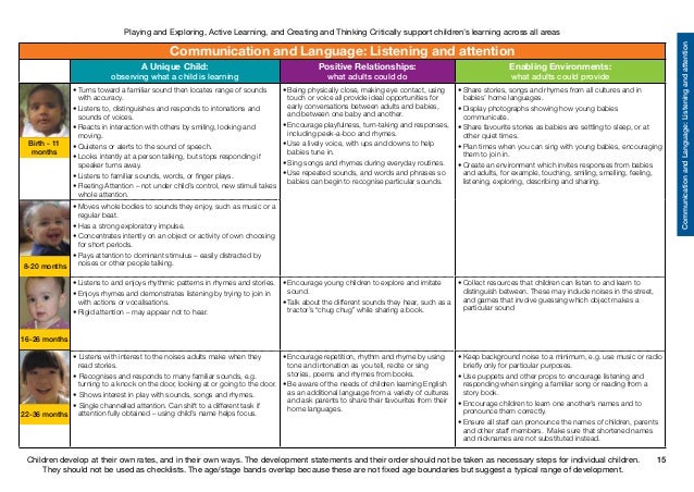 Development Matters in the EYFS