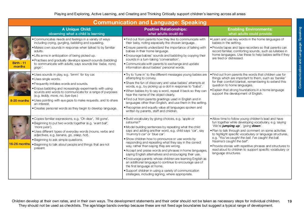 Development Matters in the EYFS
