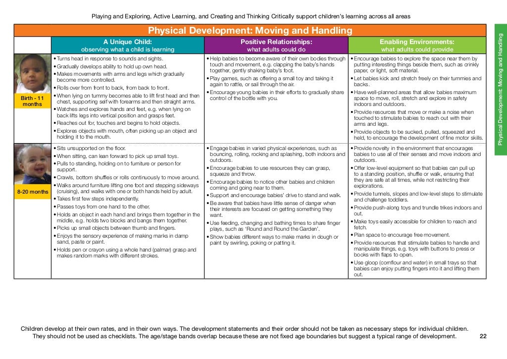 Development Matters in the EYFS
