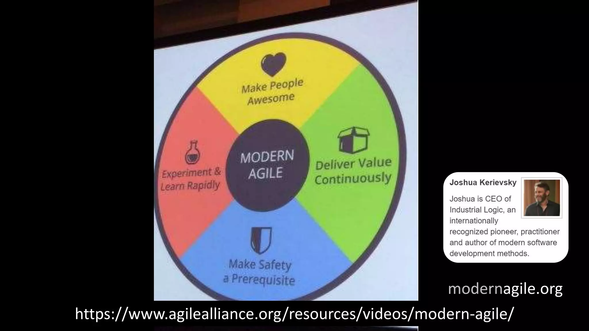 modernagile.org
https://www.agilealliance.org/resources/videos/modern-agile/
 