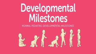 Growth and Development from Birth to Infant.pdf